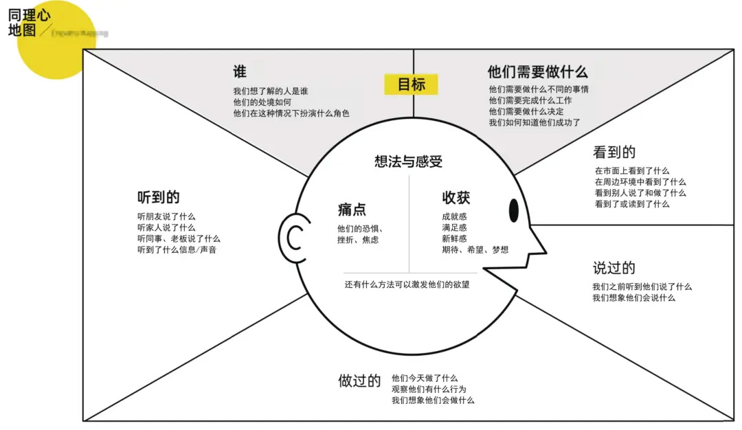 j9九游会-真人游戏第一品牌“用户视角”你只是嘴上说依然真的懂？